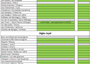 Bulles de quiétudes